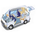 easygo 2 Berth new zealand camper van hire
