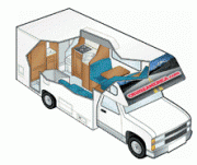 4 Berth motorhome rental