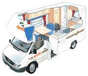 4 Berth motorhome rental