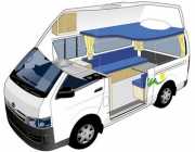 United Campervans NZ United 2 Berth Hi Top motorhome rental new zealand