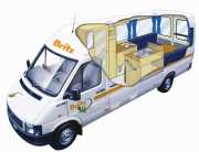 Britz Campervan Rentals NZ 2 Berth ST - Elite new zealand camper van hire