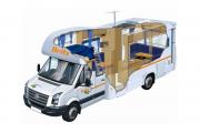 Britz Campervan Rentals AU 6 Berth - Renegade motorhome rental sydney