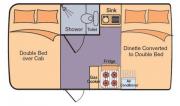 Kangaroo Campervan Rentals 4 Berth Basic australia camper rental