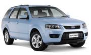 Hyundai Tuscon or similar car rental - new zealand
