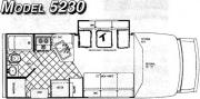 24ft Class C Motorhome Gulfstream BT Cruiser motorhome rental - usa