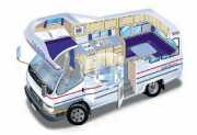 4 Berth Eclipse motorhome rentalnew zealand