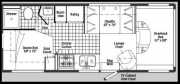 Southeast Arizona RV Rentals 24ft Class C Motorhome Chateau Sport motorhome rental usa