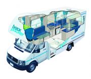 Backpacker Campers NZ 6 Berth: Six Pack motorhome rental new zealand