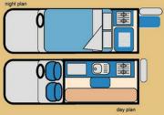 AfriCamper 4x4 Bushcamper motorhome rental south africa