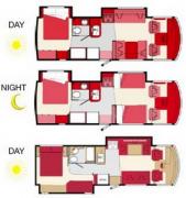 Go West RV Centre Class A Motorhome 30' - 32' motorhome rental calgary