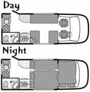 Chariots Motorhome Hire 5 Berth Motorhome - CB5 motorhome rental uk