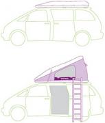 Jucy Campervan Rentals AU 4 Berth Jucy Choppa camper rental australia