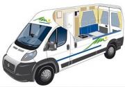 United Campervans NZ United 2 Berth Fiat with S/T motorhome rental new zealand