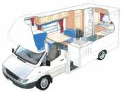 Real Value Campers AU Real Value 3 Berth Motorhome motorhome rental sydney