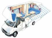 Real Value Campers AU Real Value 6 Berth Motorhome motorhome rental sydney