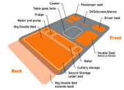 Spaceships NZ Alpha 2 Berth new zealand camper van hire
