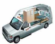 Apollo RV USA Euro Tourer rv rental usa