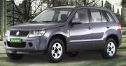 IFDR - Suzuki Grand Vitara AWD or similar canberra airport car hire