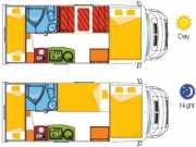 Big Sky Motorhome Rental France C1 - CM - 5 Pax motorhome hire france