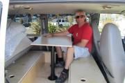 Big Boy Class motorhome rental - usa