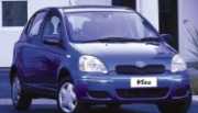 Budget: Toyota Vitz/Starlet or similar car rental - new zealand