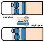 Britz Campervan Rentals SA Voyager motorhome rental south africa