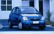 Budget: Toyota Vitz/Starlet car rental - new zealand