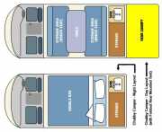 CHUB - Chubby Campers 2 Berth campervan hire - brisbane