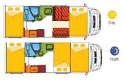 Big Sky Motorhome Rental France D1 - GV -TA - 6 Pax motorhome hire france