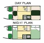 Maui Motorhomes SA Spirit 3 motorhome rental south africa