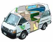 2/3 HiTop Sleepervan motorhome rental australia