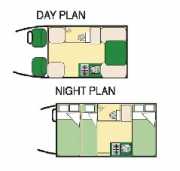 Maui Motorhomes SA Spirit 5 Luxury motorhome rental south africa
