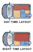 2 berth Sleepervan - manual campervan - australia