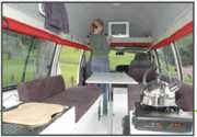 Jucy Campervan Rentals NZ 2 Berth el Cheapo Cruiza new zealand camper van hire