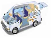 easygo 2 Berth campervan hire - new zealand