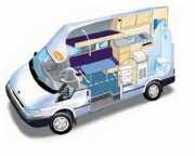 easygo 2 Berth with Shower & Toliet campervan hire - new zealand
