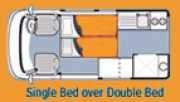 Easygo Campers NZ easygo 2 Berth with Shower & Toliet new zealand camper van hire