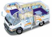 easygo 4 Berth campervan hire - new zealand