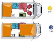 Big Sky Motorhome Rental France E1 - CV - 2/3 pax motorhome hire france