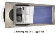 Kea Campers AU Kea 2+2 Flip Top Deluxe motorhome rental australia