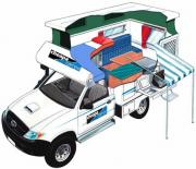 Cheapa Campa AU Cheapa 4wd Camper motorhome hire australia