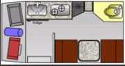 Bushlore Camper Rentals SA 2 Berth motorhome rental south africa