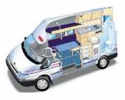 2+1 Berth Eclipse campervan hire - new zealand