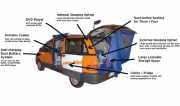 Beta – 2 Berth campervan hire - new zealand