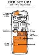 Beta – 2 Berth campervan hire - new zealand
