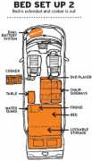 Beta – 2 Berth campervan hire - new zealand