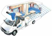 Cheapa Campa NZ Cheapa 6 Berth new zealand camper van hire