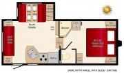 Traveland RV Rentals Ltd PT - 5th Wheel and Truck 24ft - 5TH/TRUCK rv rental vancouver