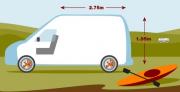 Twin Van (2 people) motorhome rental - uk