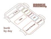 Bunk Campers Ireland  Roadie - 2 Berth Standard Bunk Camper motorhome hire ireland